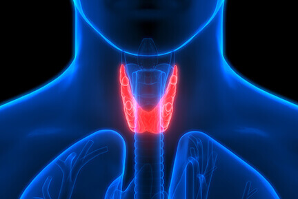 Thyroid Eye Disease